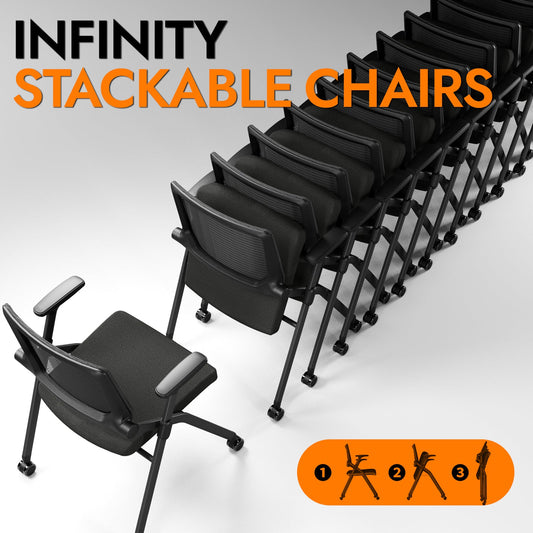 Classification of Commercial Reception Chairs
